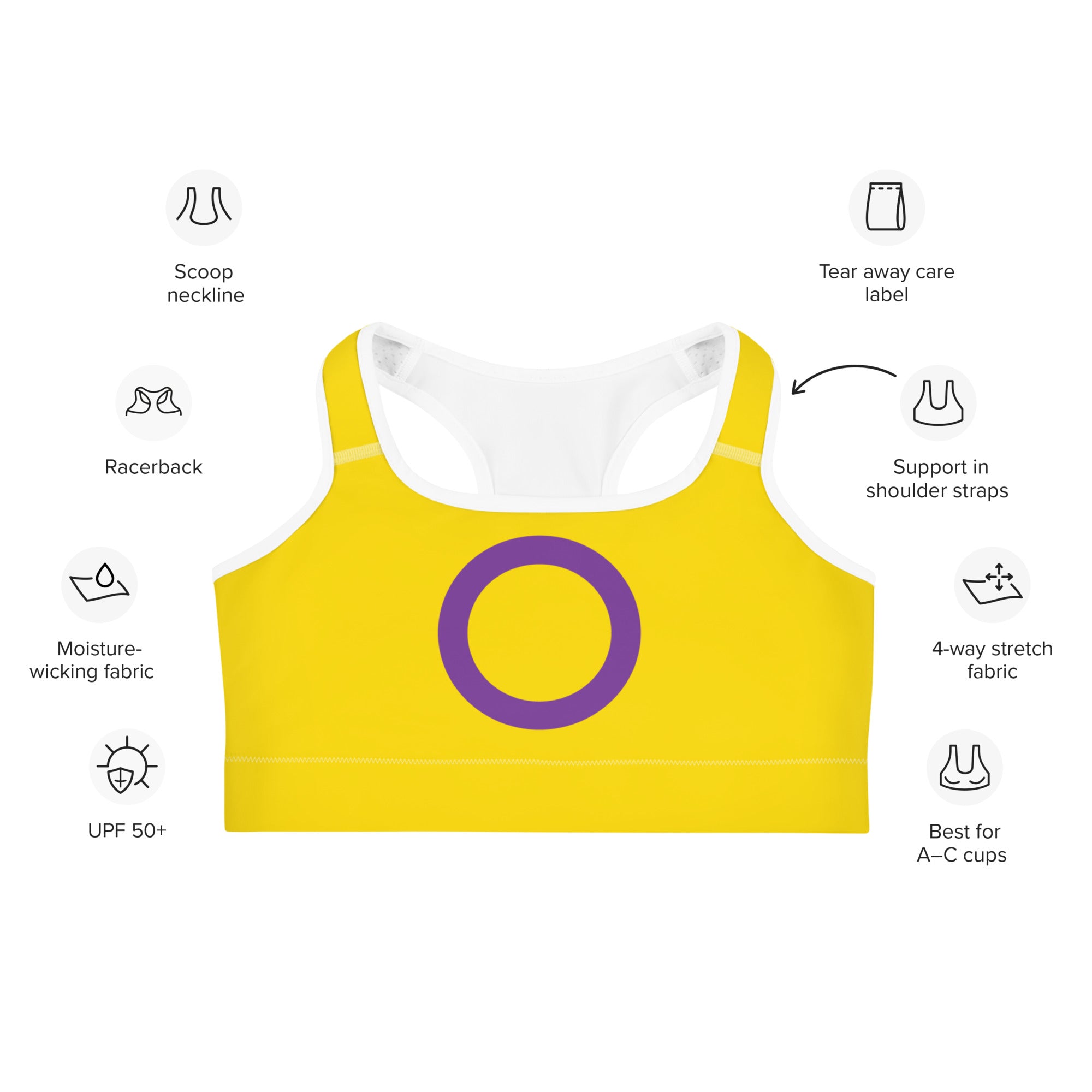 Sports bra- Intersex