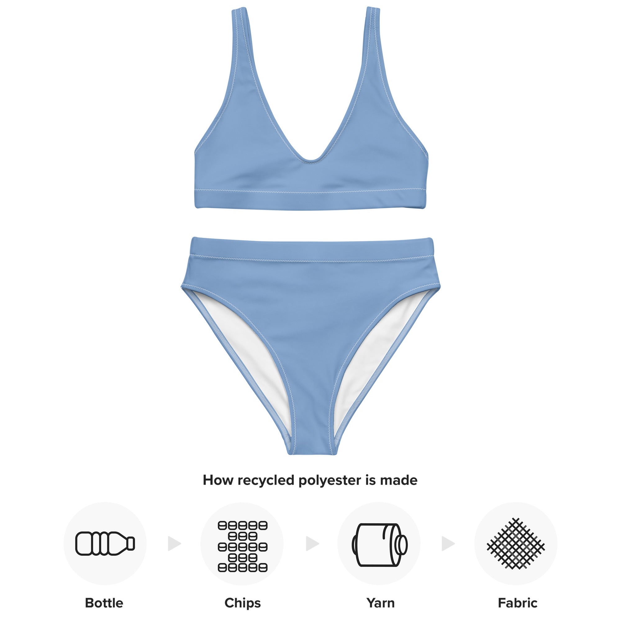 Recycled high waisted bikini Blue