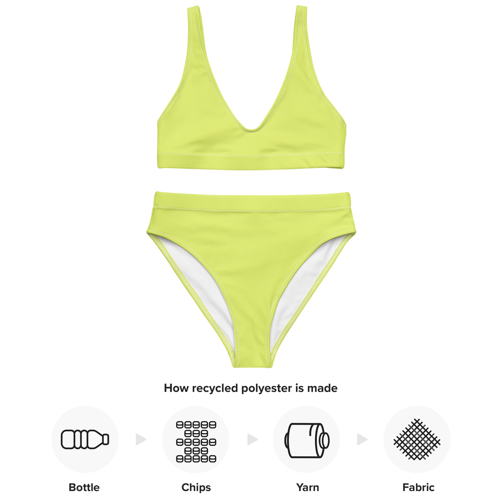 Recycled high waisted bikini Yellow